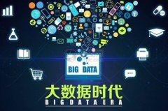 數(shù)據(jù)變革驅(qū)動下的智慧零售